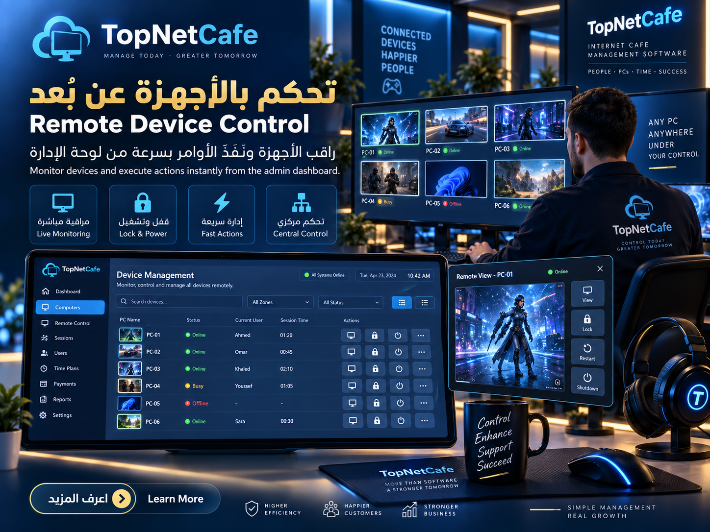 Internet Cafe Management - 5